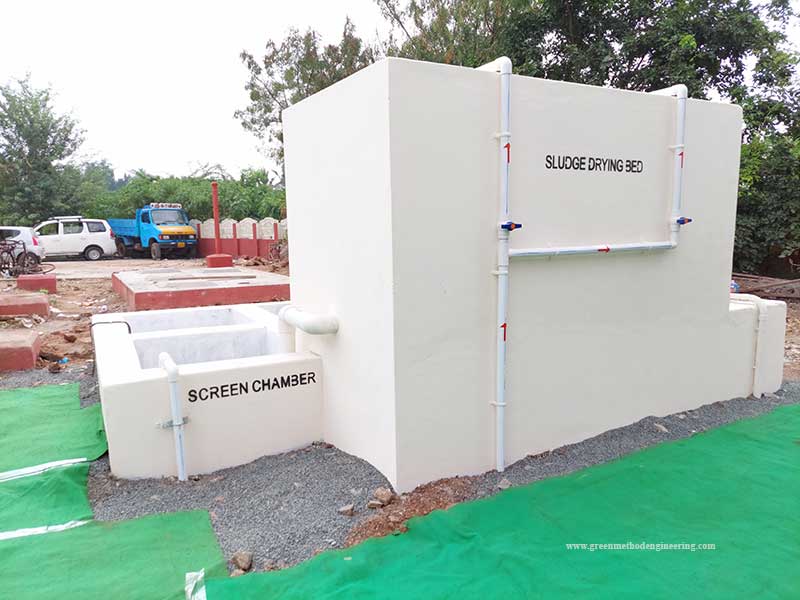 Wastewater Recycling Plant at Southern Railway, Karur Station - 1